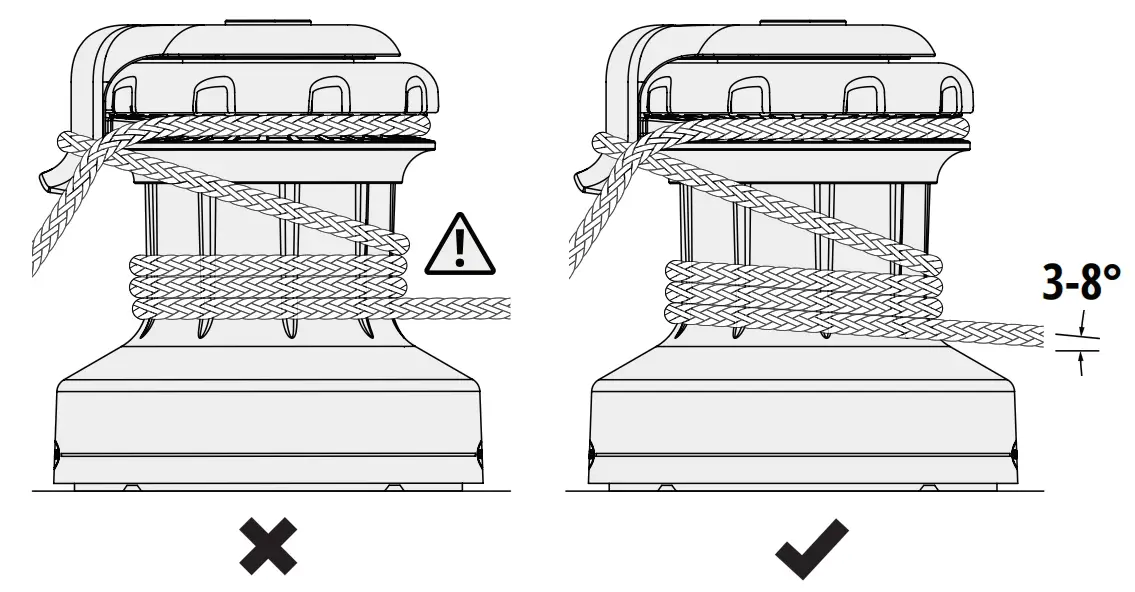 Determine Winch Mounting Position
