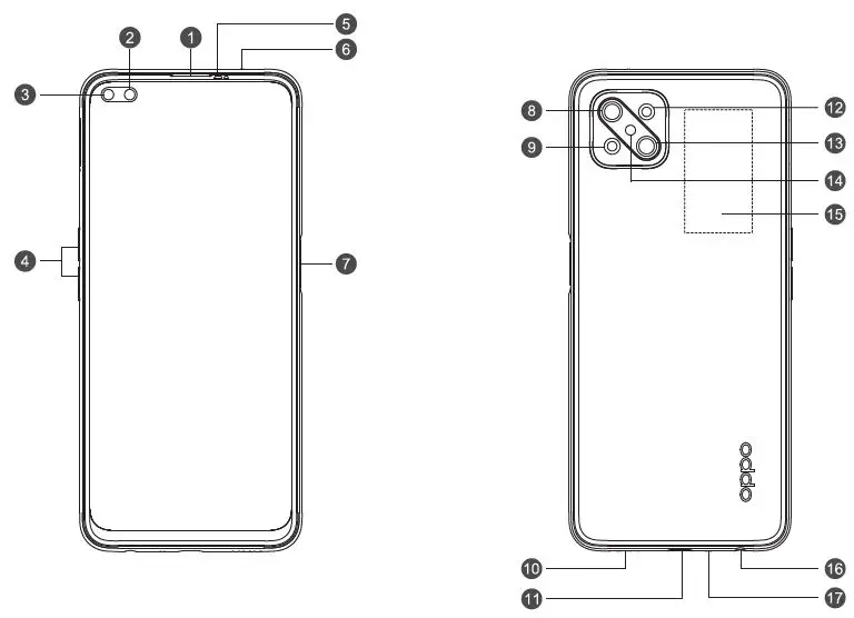 oppo-CPH2065-6.57-Inch-Reno4-Z-5G-Dual-SIM-Smartphone-fig-1