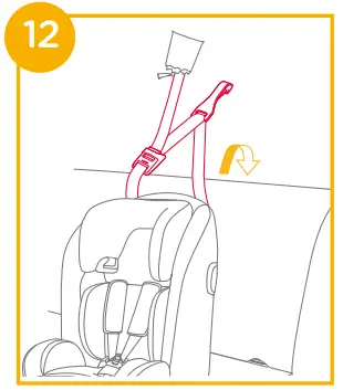 Using in the Toddler Mode