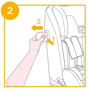 Use Side Impact Protection