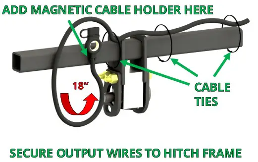 STEALTH HITCHES SHR31040 BMW iX Tow Package Combo Hitch Receiver - Stealth