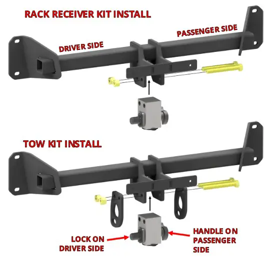 STEALTH HITCHES SHR31040 BMW iX Tow Package Combo Hitch Receiver - block