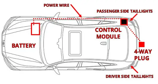 STEALTH HITCHES SHR31040 BMW iX Tow Package Combo Hitch Receiver - electrical