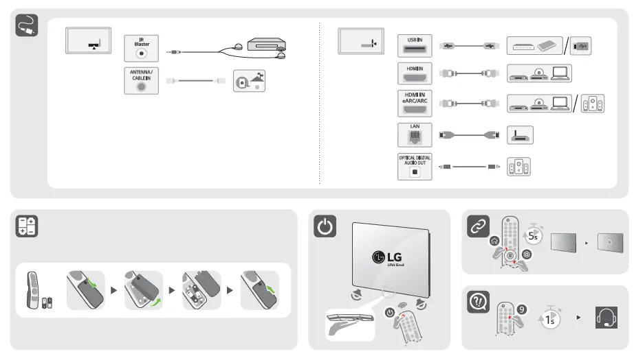 LG-OLED97G2CUA-4K-OLED-TV-5