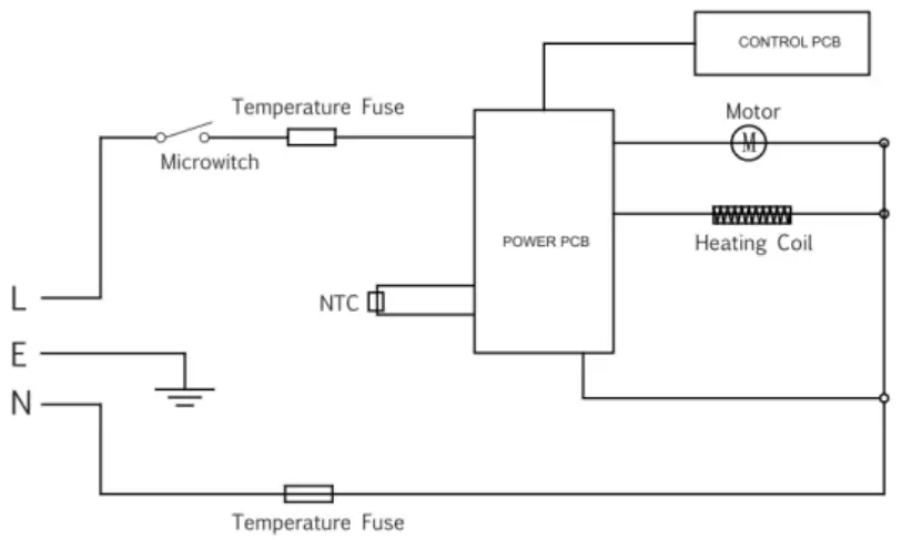 JOCEL-JFR011787-Air-Fryer-fig-5