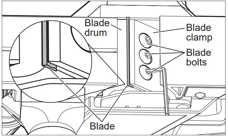 milwaukee M12 Brushless Cordless Planer - FUNCTIONAL DESCRIPTION 4