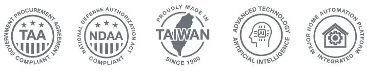 LILIN Z5R6422X3 1080P Day and Night Auto Focus IR Vandal Resistant Dome IP Camera - fig2