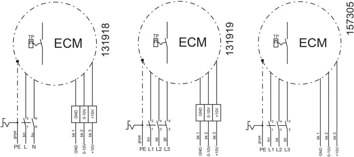 DVA…ECP 31 - Unit supply cable