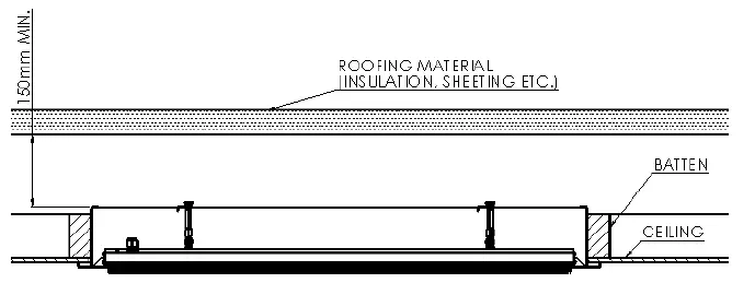 HEATSTRIP-THE-1800-Flush-Mount-Enclosure- (4)