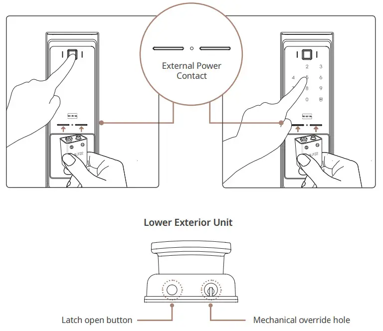 Samsung Door Lock SHP R80 - Exterior Unit