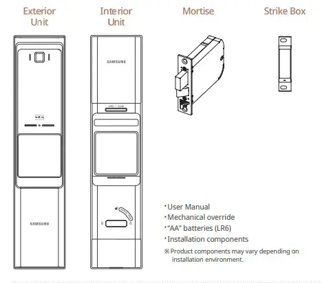 Samsung Door Lock SHP R80 - Fig