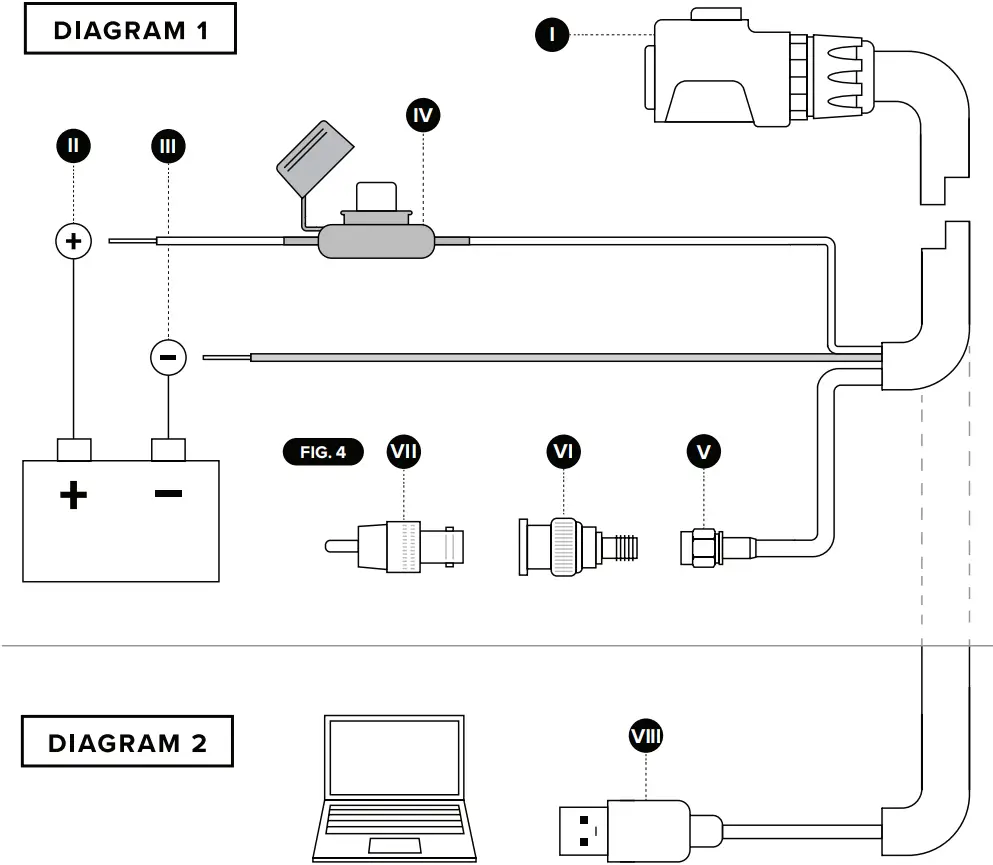 SIONYX Nightwave - Diagram 1 & 2