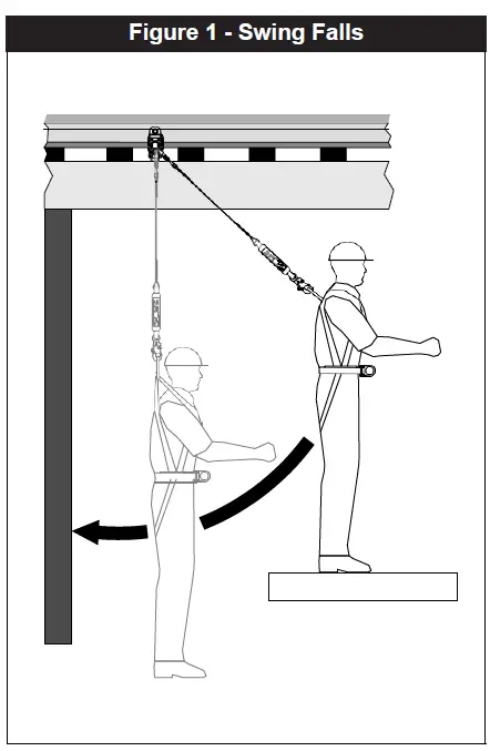 GRIDMESH ANCHOR GA01 and GA02 Position Indicators-fig-1