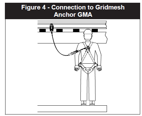 GRIDMESH ANCHOR GA01 and GA02 Position Indicators-fig-13