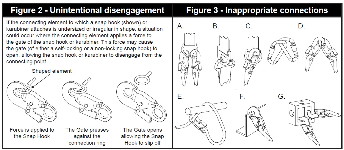 GRIDMESH ANCHOR GA01 and GA02 Position Indicators-fig-2