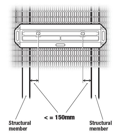 GRIDMESH ANCHOR GA01 and GA02 Position Indicators-fig-7