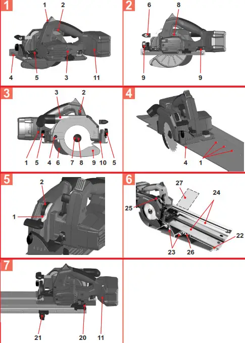 ROTHENBERGER PIPECUT Mini Charger, Battery - fIG1