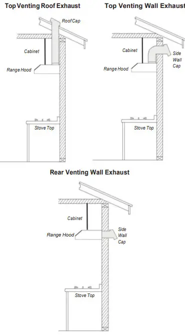 Empava EMPV-30RH11 Ducted Under Cabinet Range Hood - fig 4