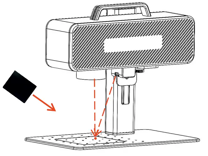 Product focusing method introduction