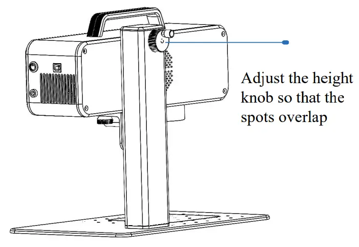 Product focusing method introduction