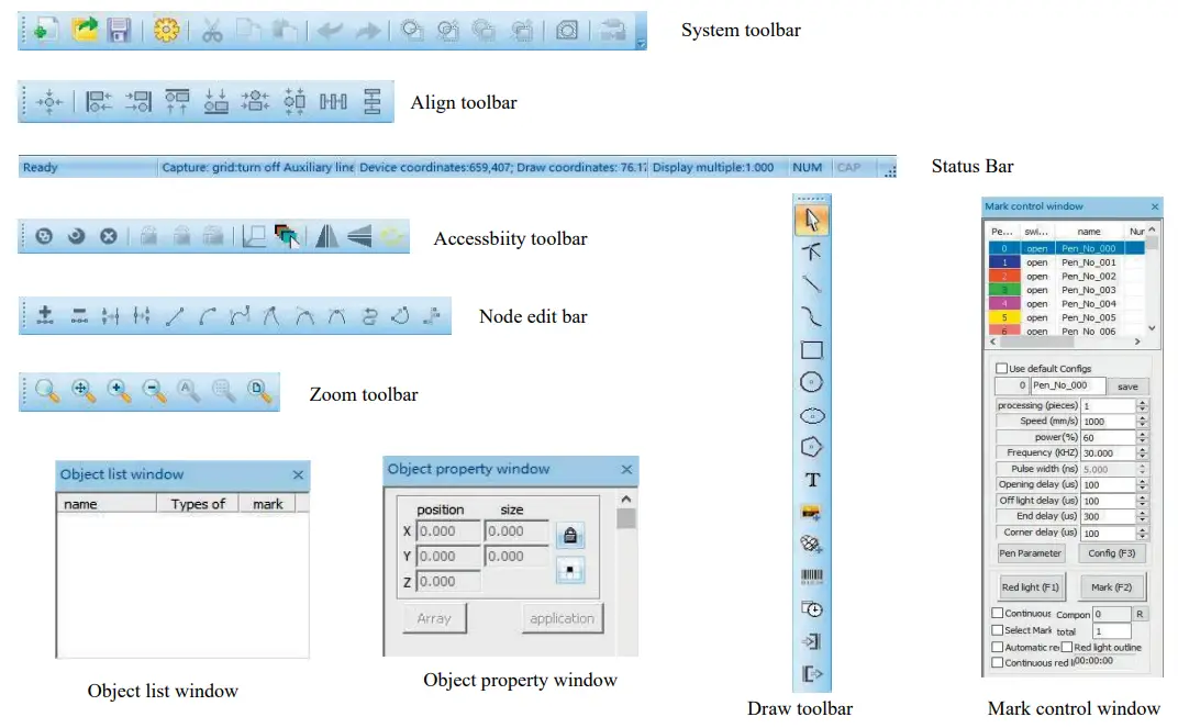 Description of Functions of the software