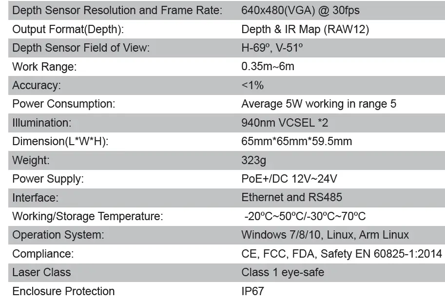 Vzense DCAM550-E ToF Camera 3