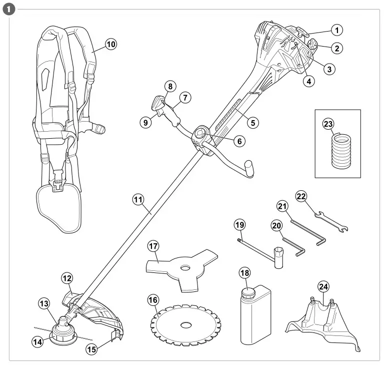 MEEC TOOLS 000903 Brushcutter - Fig 1