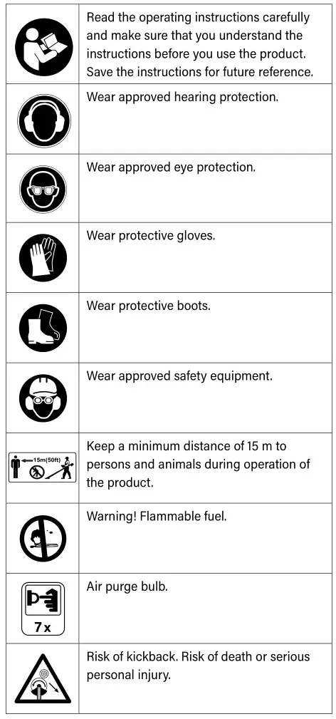 MEEC TOOLS 000903 Brushcutter - Symbols 1