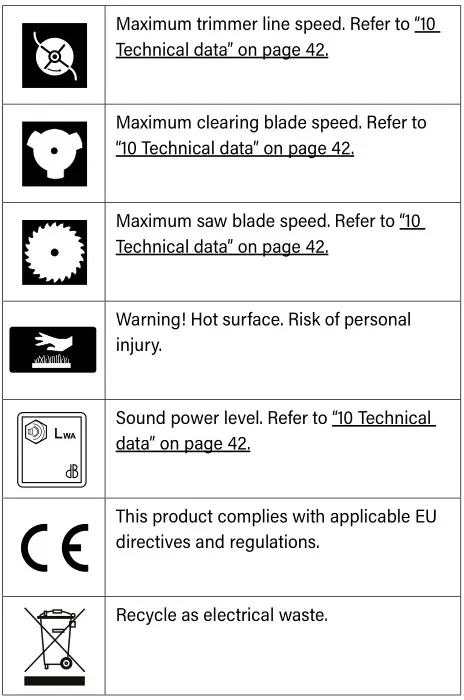 MEEC TOOLS 000903 Brushcutter - Symbols 2