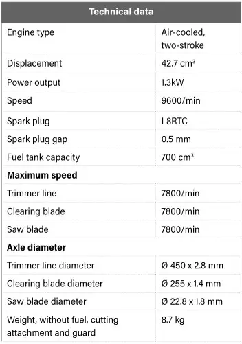 MEEC TOOLS 000903 Brushcutter - Technical data 1