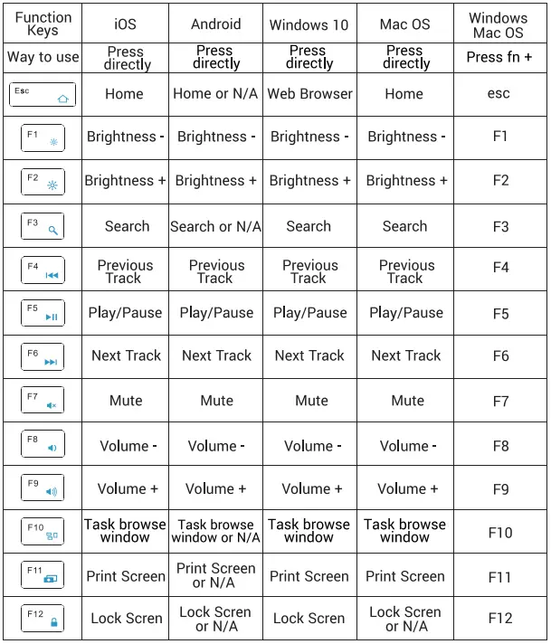 DZH-B099-Bluetooth-Keyboard-2