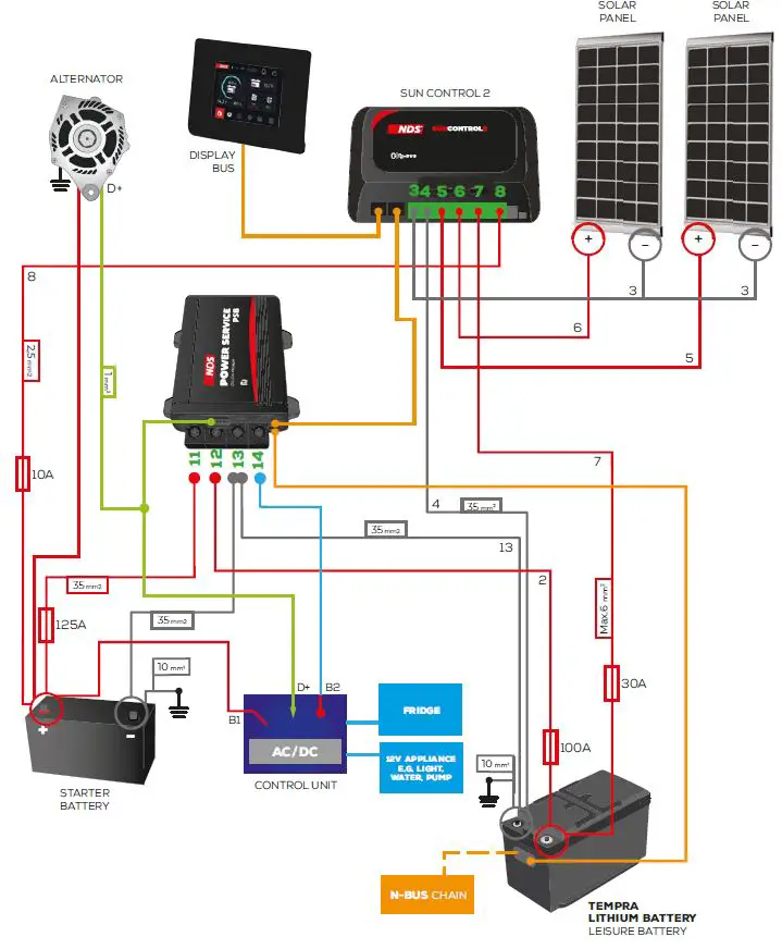 NDS-SCE-320-Suncontrol2-MPPT-Regulator- (10)
