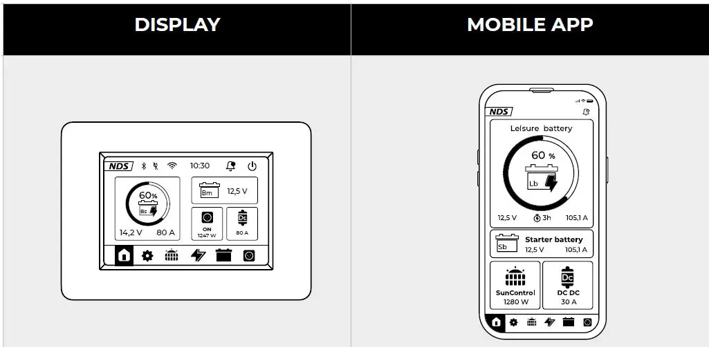 NDS-SCE-320-Suncontrol2-MPPT-Regulator- (2)