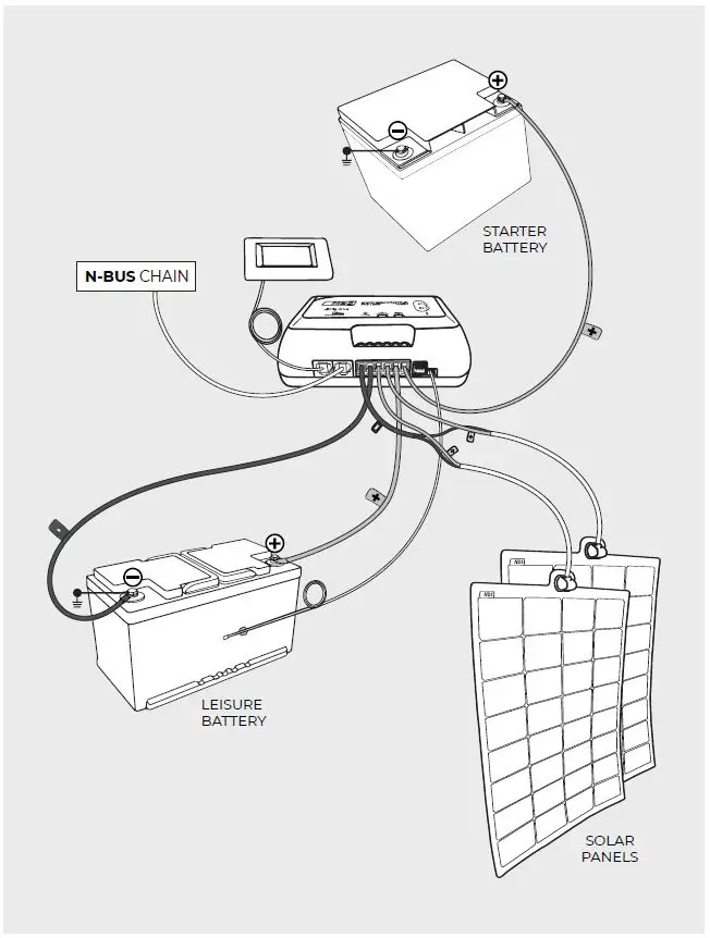 NDS-SCE-320-Suncontrol2-MPPT-Regulator- (4)