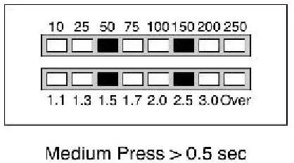 LDG Electronics LDG AT-200ProII 200W Automatic Antenna Tuner - fig 11