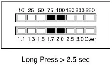 LDG Electronics LDG AT-200ProII 200W Automatic Antenna Tuner - fig 12