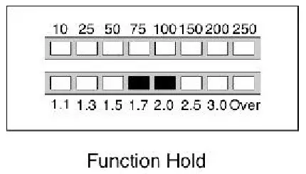 LDG Electronics LDG AT-200ProII 200W Automatic Antenna Tuner - fig 16