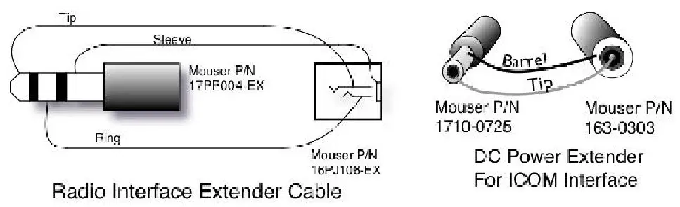 LDG Electronics LDG AT-200ProII 200W Automatic Antenna Tuner - fig 17