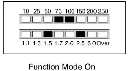 LDG Electronics LDG AT-200ProII 200W Automatic Antenna Tuner - fig 5
