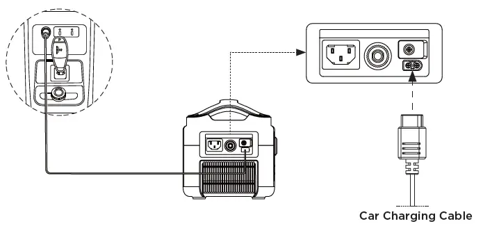ECOFLOW-EF4-Portable-Power-Station-fig-10
