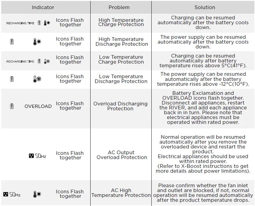 ECOFLOW-EF4-Portable-Power-Station-fig-13