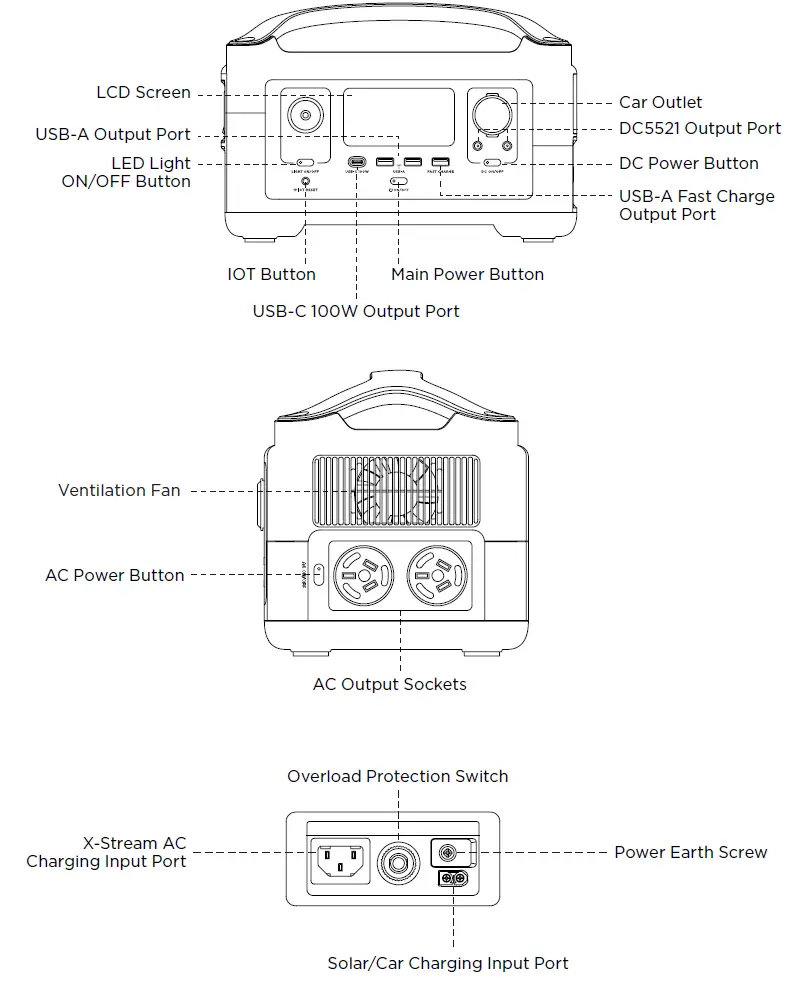 ECOFLOW-EF4-Portable-Power-Station-fig-3