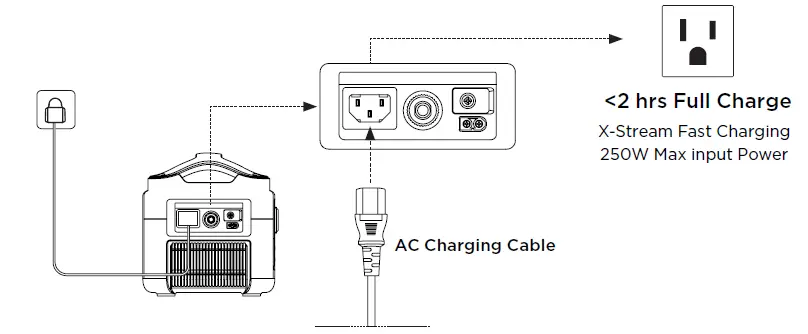 ECOFLOW-EF4-Portable-Power-Station-fig-8