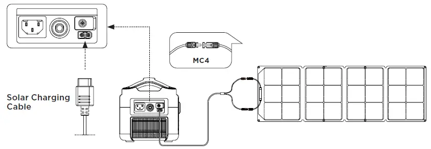 ECOFLOW-EF4-Portable-Power-Station-fig-9