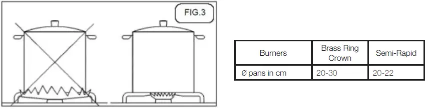 HAFELE-HC-G782B-Gas-Hob-fig- (4)