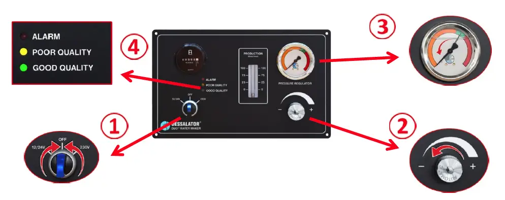 DESSALATOR-DUO-60-Automatic-Watermarker-FIG- (5)