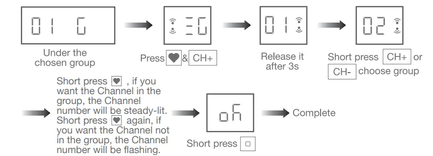 JIECANG JCHR35W3C3 Hand-held LCD Remote Controller - Group Setting