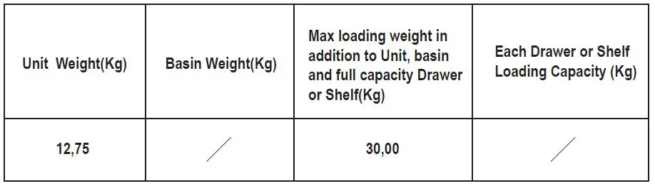 better-bathrooms-BeBa-27054-Westbury-500mm-WC-Unit-fig-1