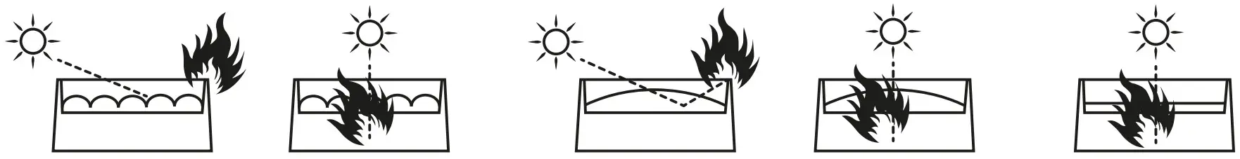 FLASH F7100501 LED Moving Head 150W Spot Light - sunlight