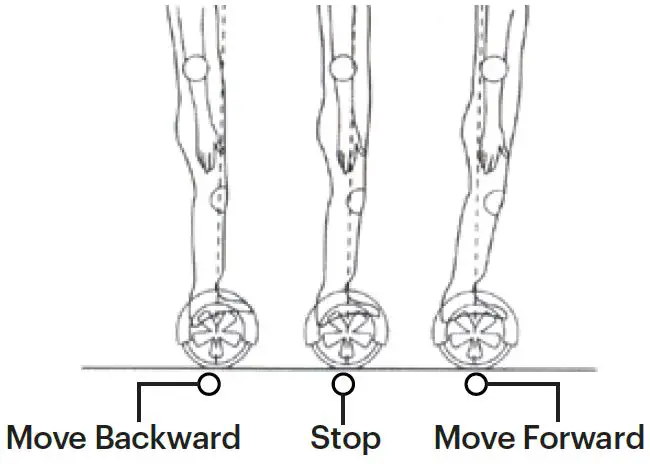 HOVER-1-H1-SYP-Sypher-Electric-Hoverboard-fig-3